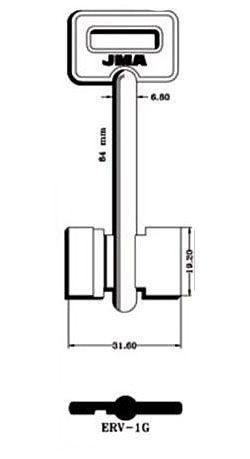 ERV-1G_5ERV1_5ERV1_2ER1_x_x