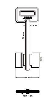 ERV-2G_5ERV3_5ERV3_2ER2_x_x