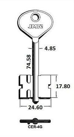 CER-4G_5KRB1-OR_x_2KRB4_x_x